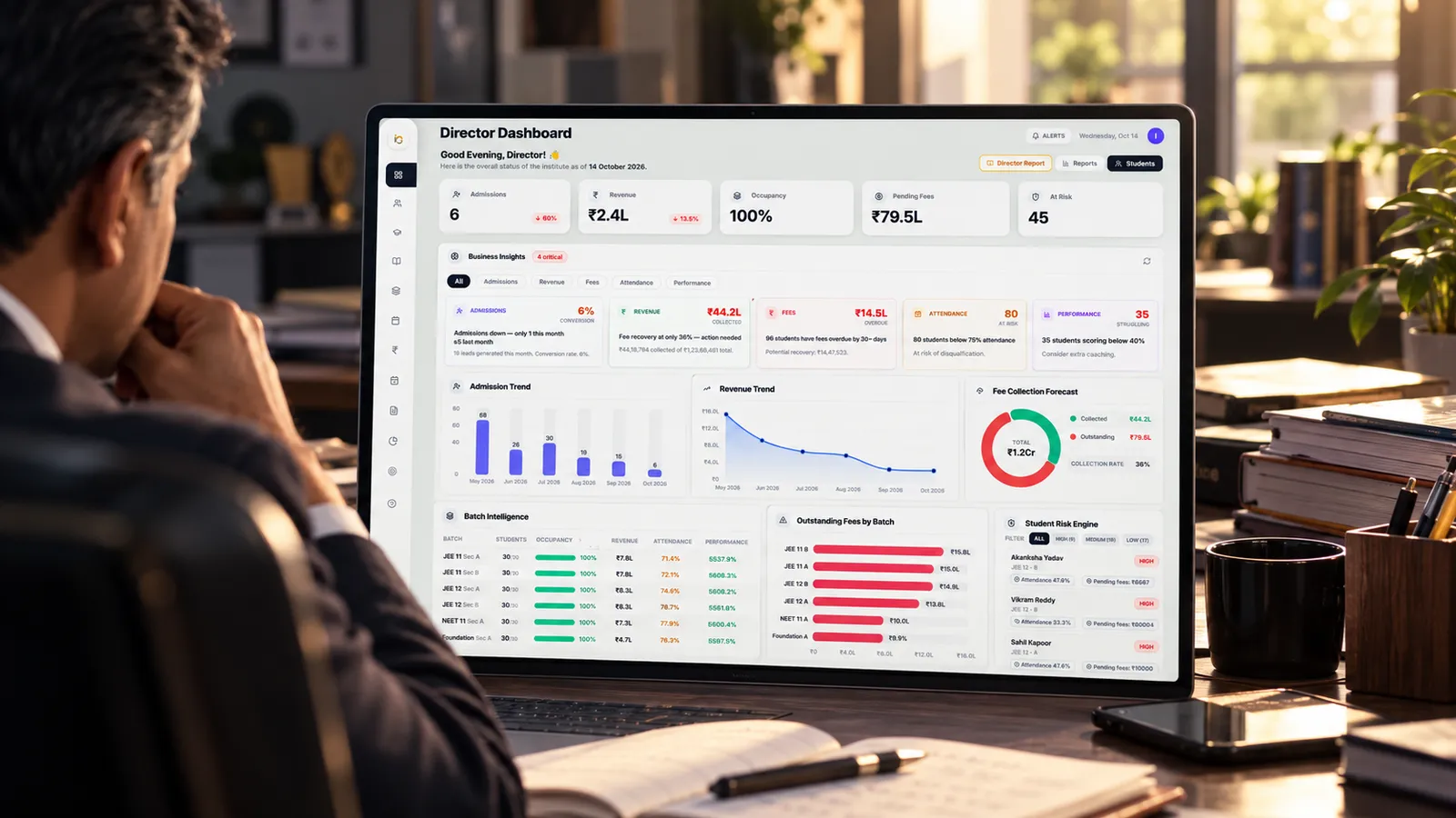 How to Evaluate Coaching Institute ERP Software Before You Buy